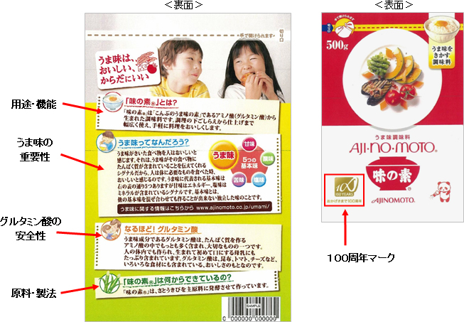<裏面>
用途・機能
うま味の重要性
グルタミン酸の安全性
原料・製法
<表面>
100周年マーク