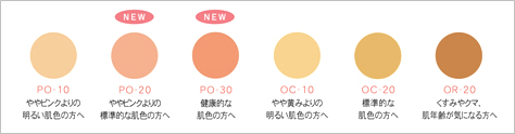 キメの整ったワンランク上の上質感ある肌に〜 味の素KK