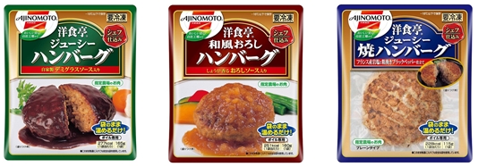 おいしさイノベーション 洋食亭 ハンバーグ 新製法 シェフ仕込み 製法でシェフのハンバーグ のおいしさを実現２０１３年８月２０日 火 より全国で発売開始