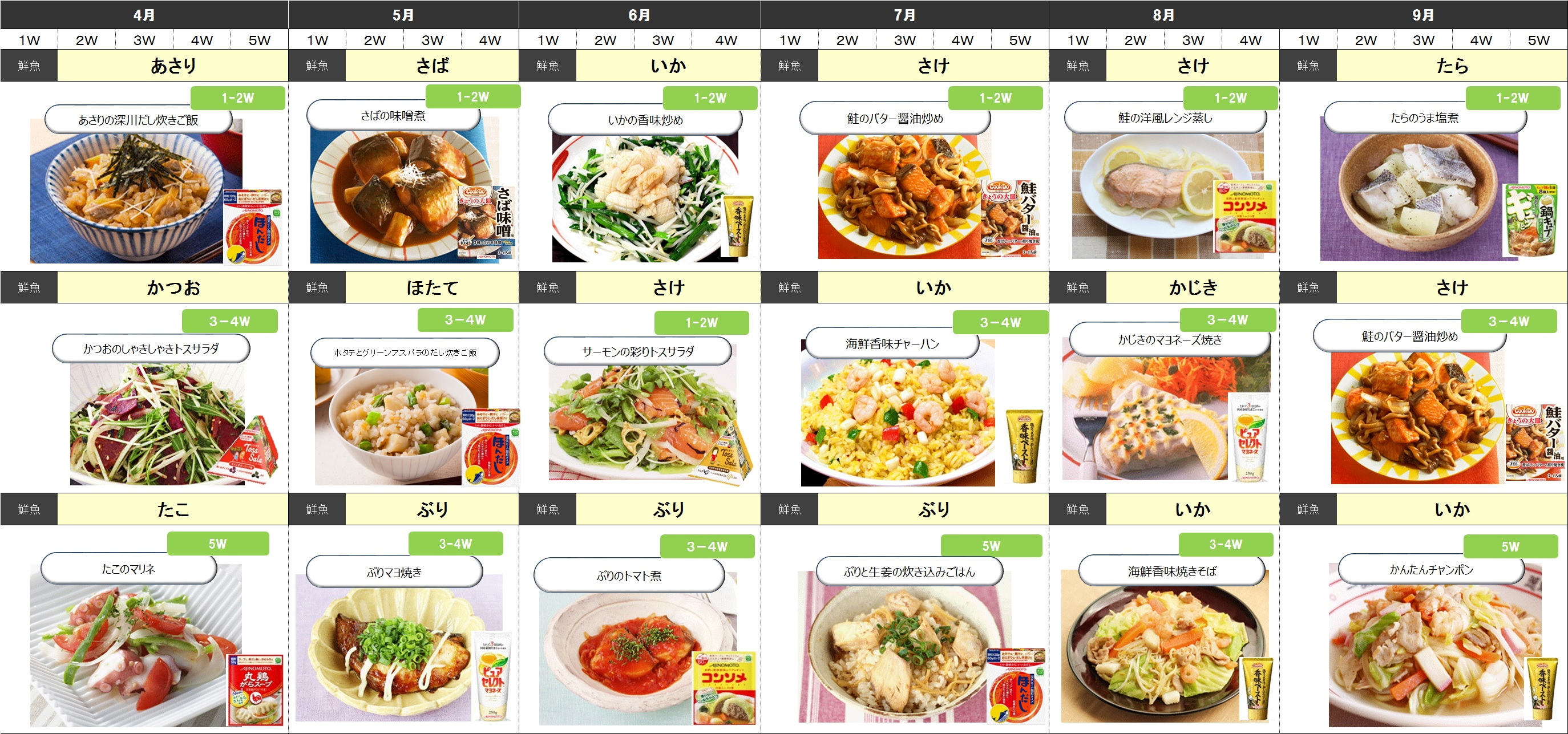 味の素ｋｋ ｃｏｏｋ ｄｏ R きょうの大皿 から初めての魚メニュー用シリーズ登場 ２０１５年２月１６日 月 より 全国で発売開始
