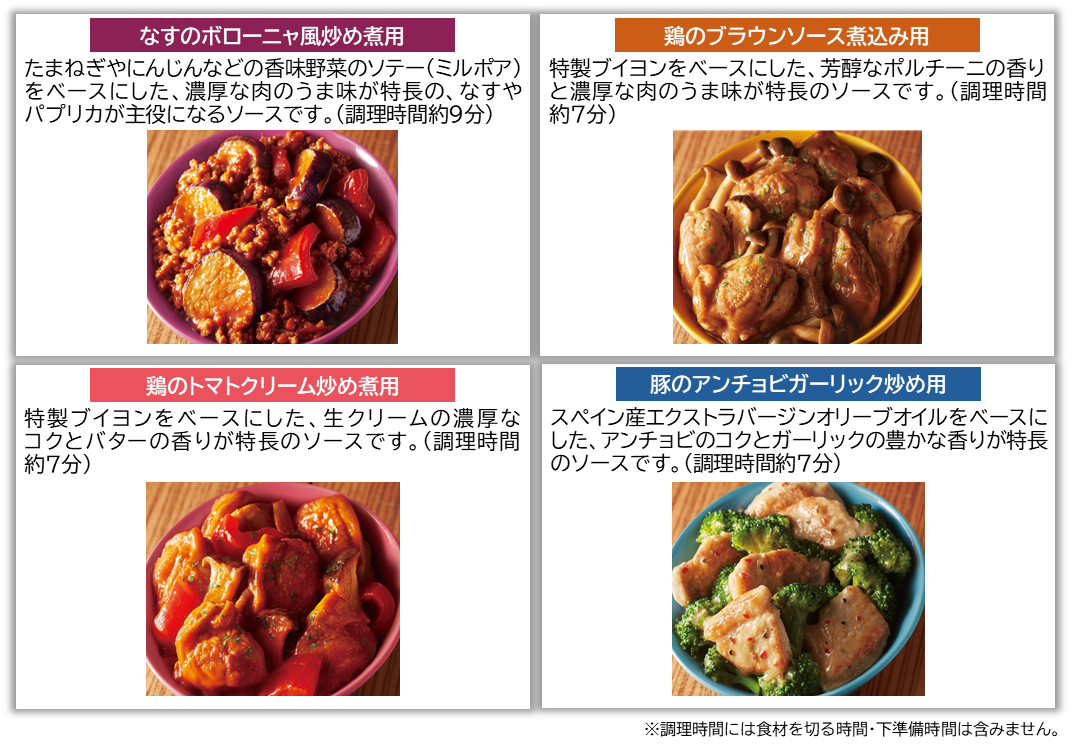 味の素株式会社 社長 西井孝明 本社 東京都中央区 は 食卓が華やかになるメインディッシュが短時間で簡単に作れる洋風メニュー用調味料 Bistro Do を21年2月日 土 より全国で販売開始します 味の素株式会社 社長 西井孝明 本社 東京都中央区 は 食卓が華やかになるメインディッシュが短時間で簡単に作れる洋風メニュー用調味料 Bistro Do を21年2月日 土 より全国で販売開始します
