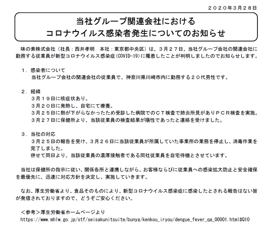 神奈川 県 今日 の コロナ 感染 者