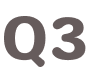Q3