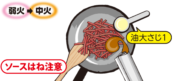 肉を炒め、「Cook Do®」を入れる