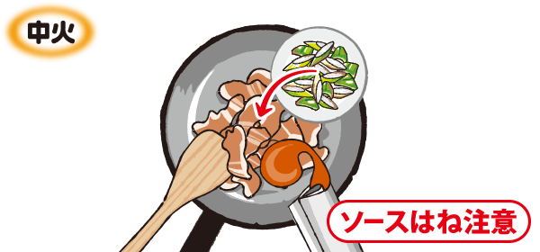 2を戻し、「Cook Do®」を入れる