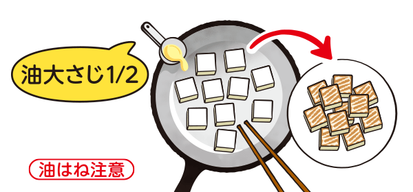 油はね注意