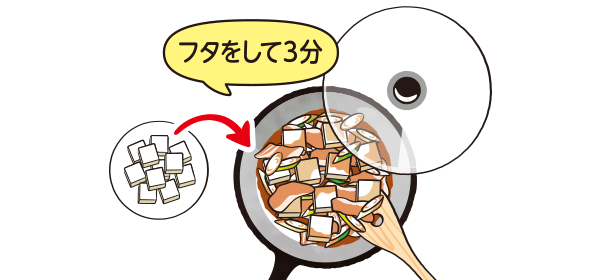 フタをして3分