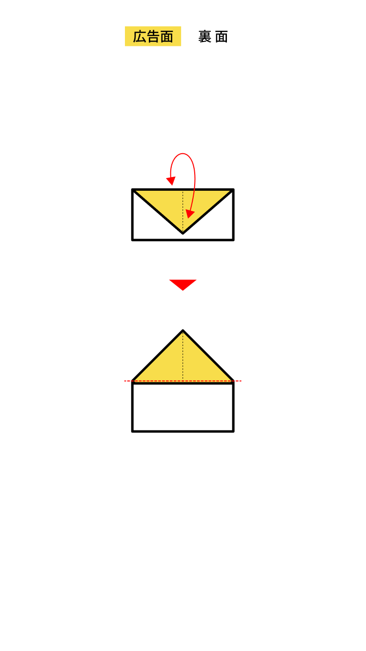 07 上の三角の部分を折って、元に戻し、赤の点線部分に折り筋をつけておきます。