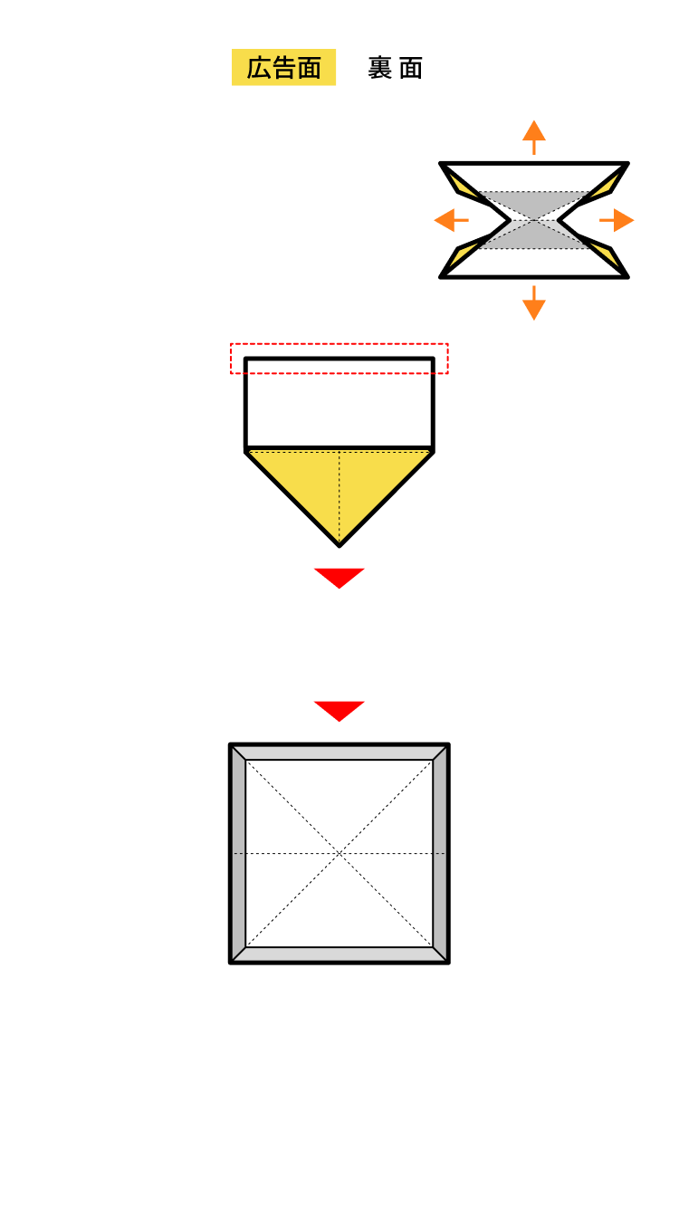 08 三角の方を地面に向けて赤の点線部分から四方に広げます。折り目に沿って箱型になるように形を整えましょう。