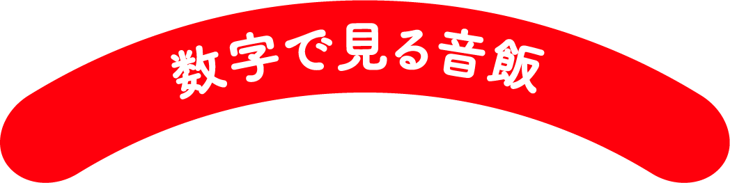 数字で見る音飯
