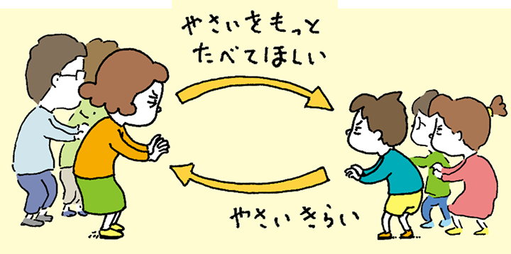野菜をもっと食べてほしい大人と野菜が嫌いな子どもたちの攻防を表すイラスト