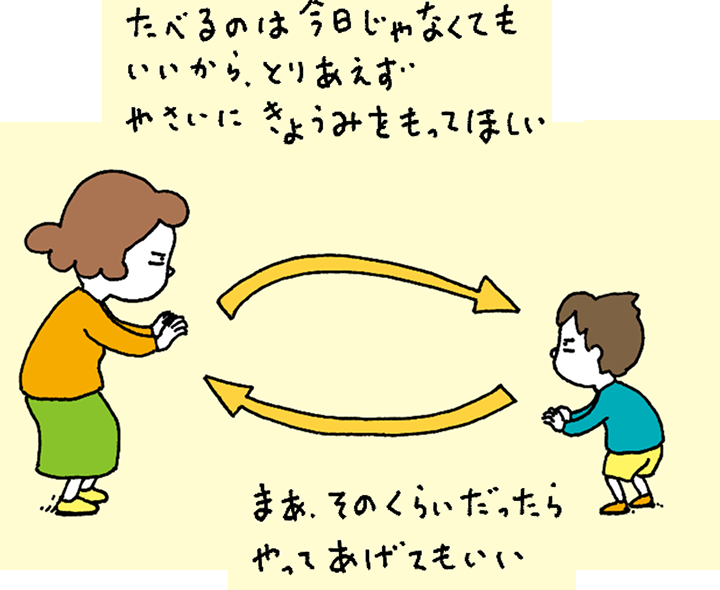 「たべるのは今日じゃなくてもいいから、とりあえずやさいにきょうみをもってほしい」「まあそのくらいだったらやってあげてもいい」