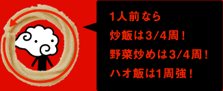 1人前なら炒飯は3/4周！野菜炒めは3/4周！ハオ飯は1周強！