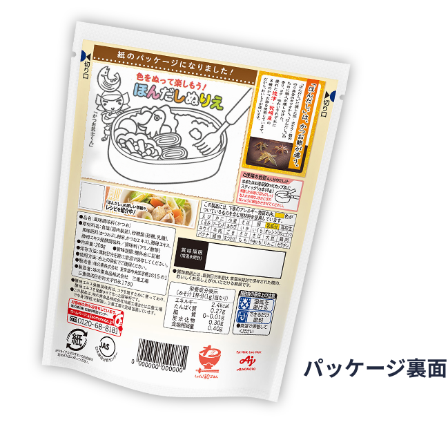 パッケージ裏面