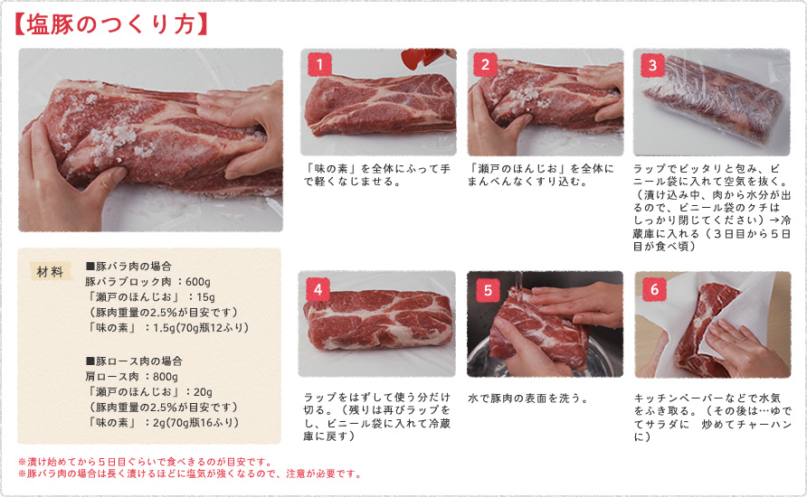 塩豚の作り方