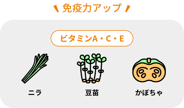 免疫力アップ