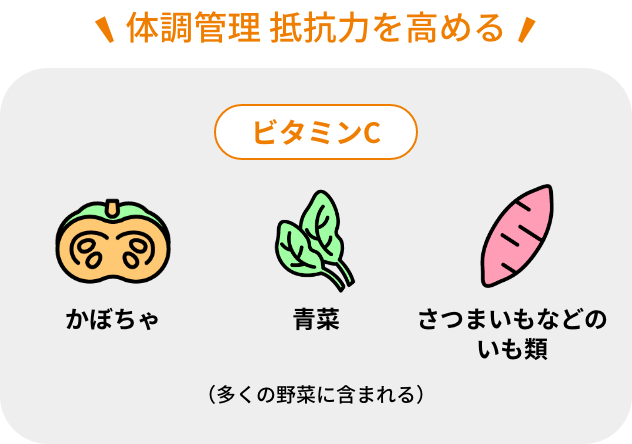体調管理 抵抗力を高める