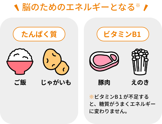 脳のためのエネルギーとなる