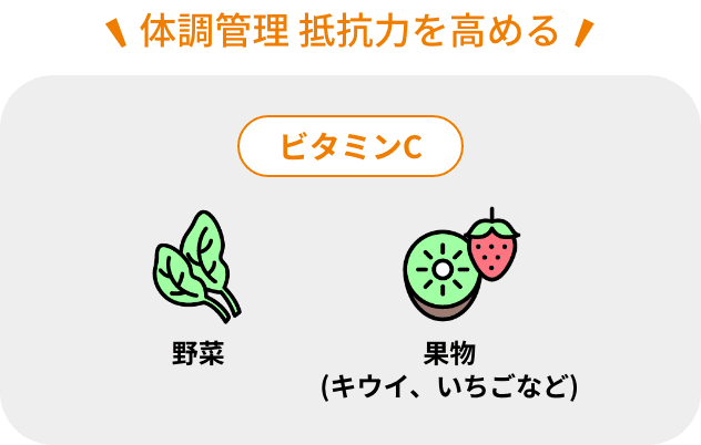 体調管理 抵抗力を高める