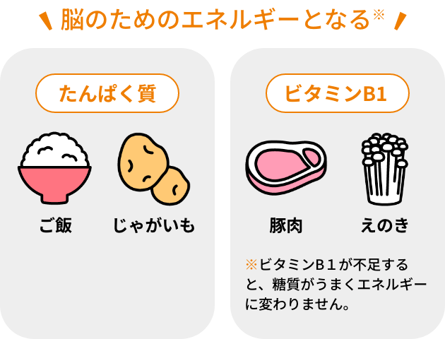 脳のためのエネルギーとなる