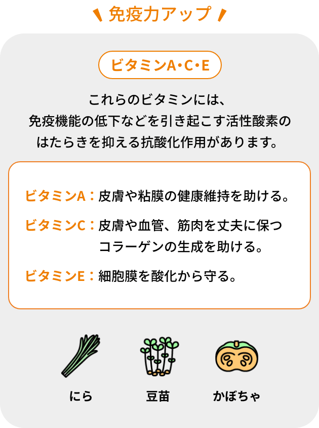 免疫力アップ