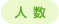 人数