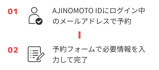 AJINOMOTO IDでの予約手順