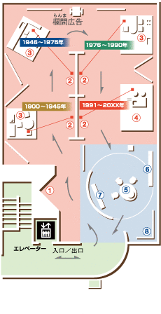 館内図