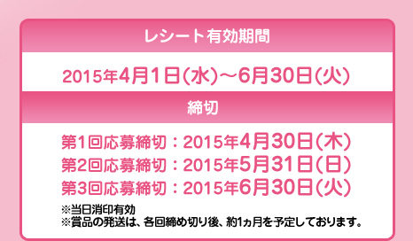 レシート有効期間