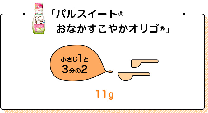 小さじ1と2/3　11ｇ