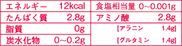 標準栄養成分表