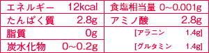 標準栄養成分表