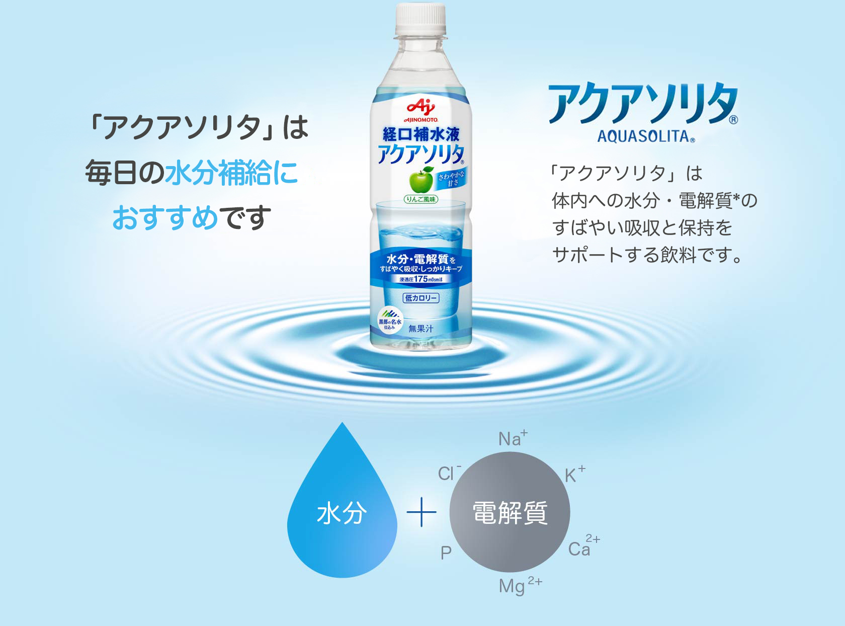 最終値下げ 味の素 アクアソリタ ゼリー ゆず 130g 30個 経口補水ゼリー