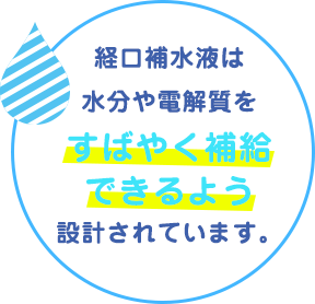 アクアソリタ 製品情報 味の素株式会社