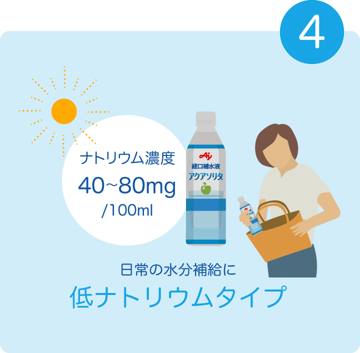 日常の水分補給におすすめ