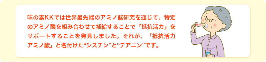 年代別筋肉量の比較