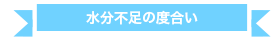 脱水症を防ぐポイント