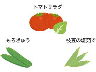 トマトサラダ・もろきゅう・枝豆の塩茹で