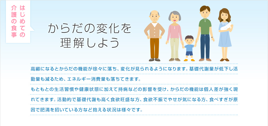 からだの変化を理解しよう