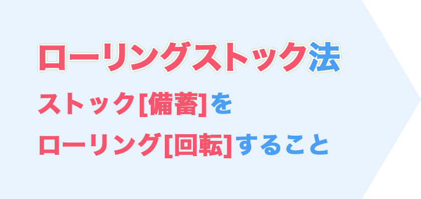 ローリングストック法：ストック[備蓄]をローリング[回転]すること