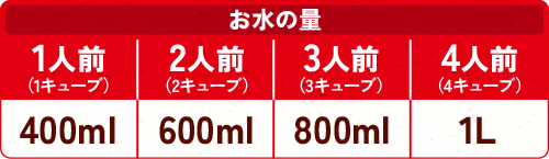 お水の量1人前（1キューブ）400ミリリットル、2人前（2キューブ）600ミリリットル、3人前（3キューブ）800ミリリットル、4人前（4キューブ）1リットル