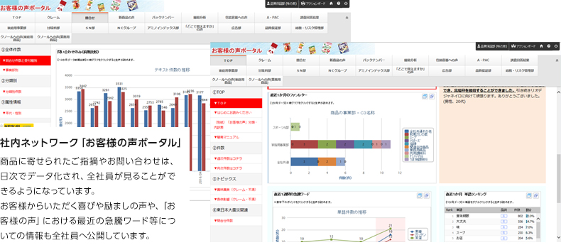 お客様の声によって製品を改善し、喜んでいただくことが何よりのやりがい