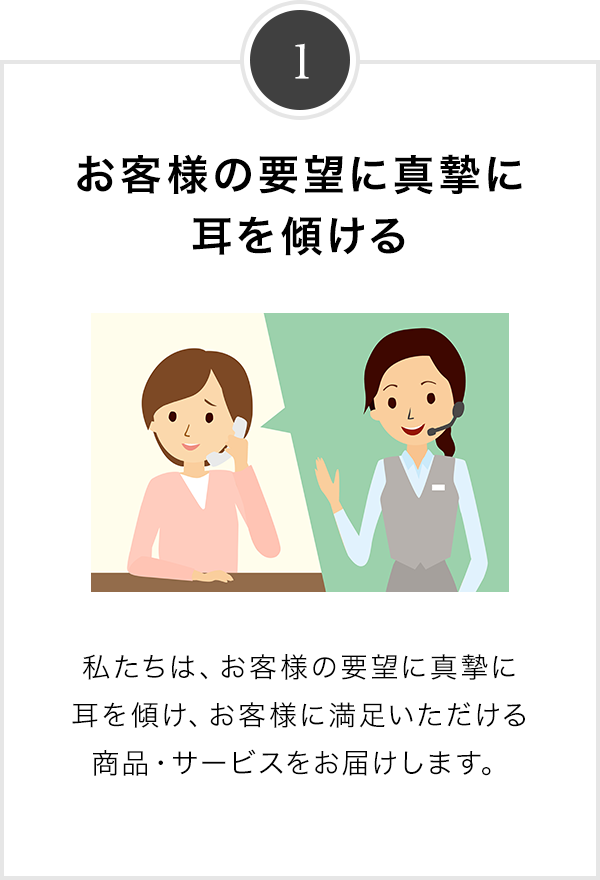 お客様の要望に真摯に耳を傾ける