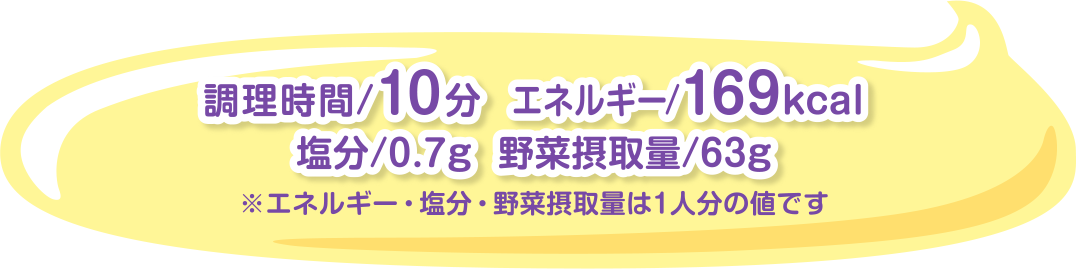 調理時間/10分  エネルギー/169kcal　塩分/0.7g  野菜摂取量/63g　※エネルギー・塩分・野菜摂取量は1人分の値です