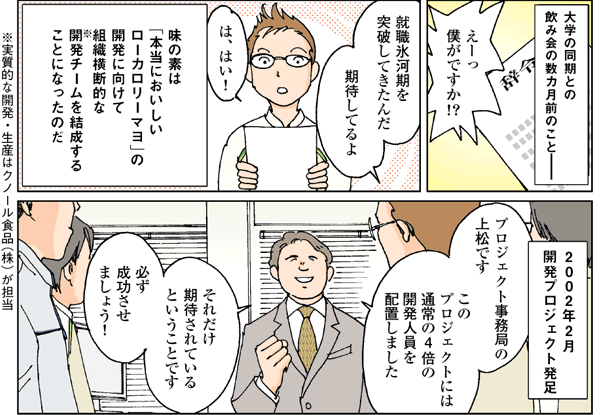 第一章　妥協なき挑戦のはじまり 6Page