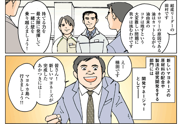 第一章　妥協なき挑戦のはじまり 7Page