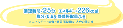 調理時間/25分  エネルギー/226kcal 塩分/0.9g 野菜摂取量/5g ※エネルギー・塩分・野菜摂取量は1人分の値です