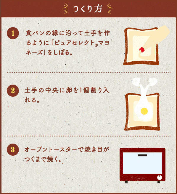 つくり方 1.食パンの縁に沿って土手を作るように「ピュアセレクト®マヨネーズ」をしぼる。 2.土手の中央に卵を1個割り入れる。 3.オーブントースターで焼き目がつくまで焼く。