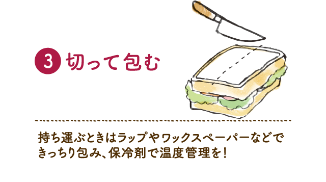 3.切って包む　持ち運ぶときはタップやワックスペーパーなどできっちり包み、保冷剤で温度管理を！