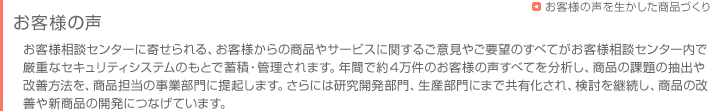お客様に商品をお届けするまで　-お客様の声-　お客様相談センターに寄せられる、お客様からの商品やサービスに関するご意見やご要望のすべてがお客様相談センター内で厳重なセキュリティシステムのもとで蓄積・管理されます。年間で約４万件のお客様の声すべてを分析し、商品の課題の抽出や改善方法を、商品担当の事業部門に提起します。さらには研究開発部門、生産部門にまで共有化され、検討を継続し、商品の改善や新商品の開発につなげています。